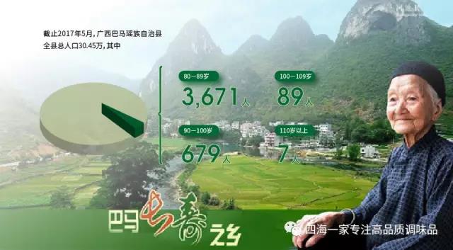 �����˳��ٵ��ؾ�����Ȼ��ô�򵥣�